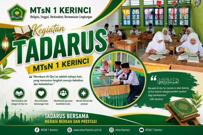TADARUS AL-QURAN, BENTUK PEMBIASAAN RELIGIUS DI MTsN 1 KERINCI TADARUS AL-QURAN, BENTUK PEMBIASAAN RELIGIUS DI MTsN 1 KERINCI