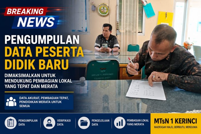 Pengumpulan Data Peserta Didik Baru Dimaksimalkan untuk Mendukung Pembagian Lokal yang Tepat dan Merata Pengumpulan Data Peserta Didik Baru Dimaksimalkan untuk Mendukung Pembagian Lokal yang Tepat dan Merata