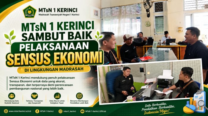 MTsN 1 Kerinci Sambut Baik Pelaksanaan Sensus Ekonomi di Lingkungan Madrasah MTsN 1 Kerinci Sambut Baik Pelaksanaan Sensus Ekonomi di Lingkungan Madrasah
