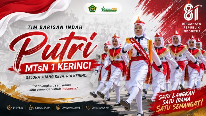 Tim Barisan Indah Putri MTsN 1 Kerinci Tampilkan Semangat Juang di HUT Kemerdekaan RI ke-81