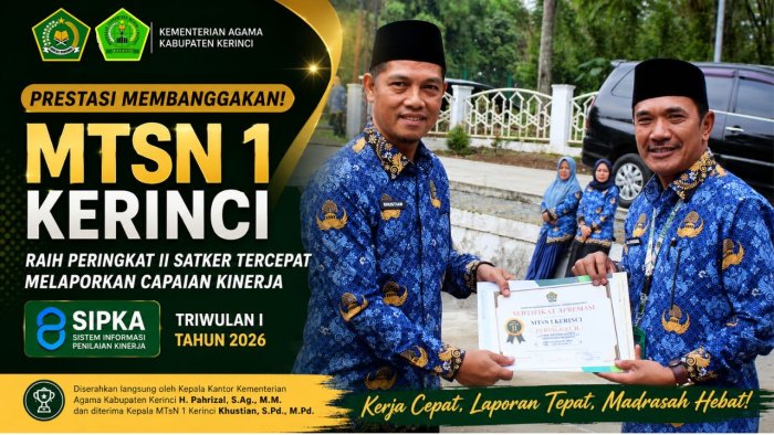 MTsN 1 Kerinci Raih Peringkat II Satker Tercepat Laporan Capaian Kinerja SIPKA Triwulan I 2026 MTsN 1 Kerinci Raih Peringkat II Satker Tercepat Laporan Capaian Kinerja SIPKA Triwulan I 2026