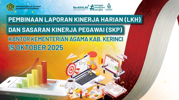MTsN 1 Kerinci Tunjukkan Komitmen Profesionalisme Lewat Pembinaan LKH dan SKP Virtual