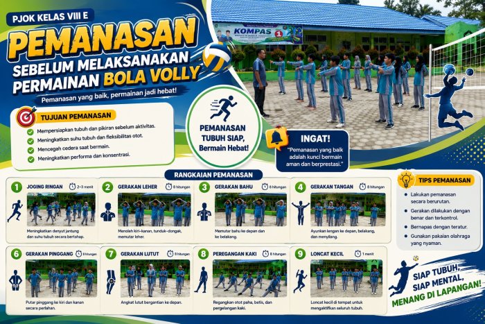 Gerak Sehat, Semangat Hebat: Siswa Kelas VIII E MTsN 1 Kerinci Lakukan Pemanasan Sebelum Bermain Bola Voli Gerak Sehat, Semangat Hebat: Siswa Kelas VIII E MTsN 1 Kerinci Lakukan Pemanasan Sebelum Bermain Bola Voli