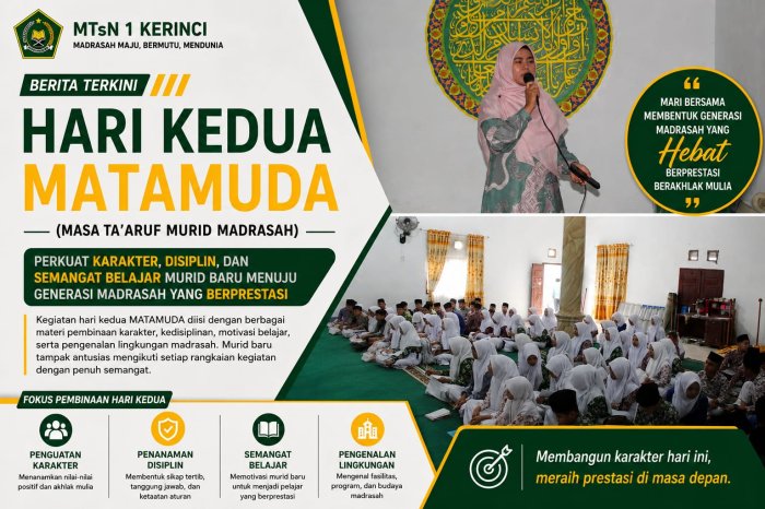 Hari Kedua MATAMUDA Perkuat Karakter, dan Semangat Belajar Murid Baru Menuju Generasi Madrasah yang Berprestasi Hari Kedua MATAMUDA Perkuat Karakter, dan Semangat Belajar Murid Baru Menuju Generasi Madrasah yang Berprestasi