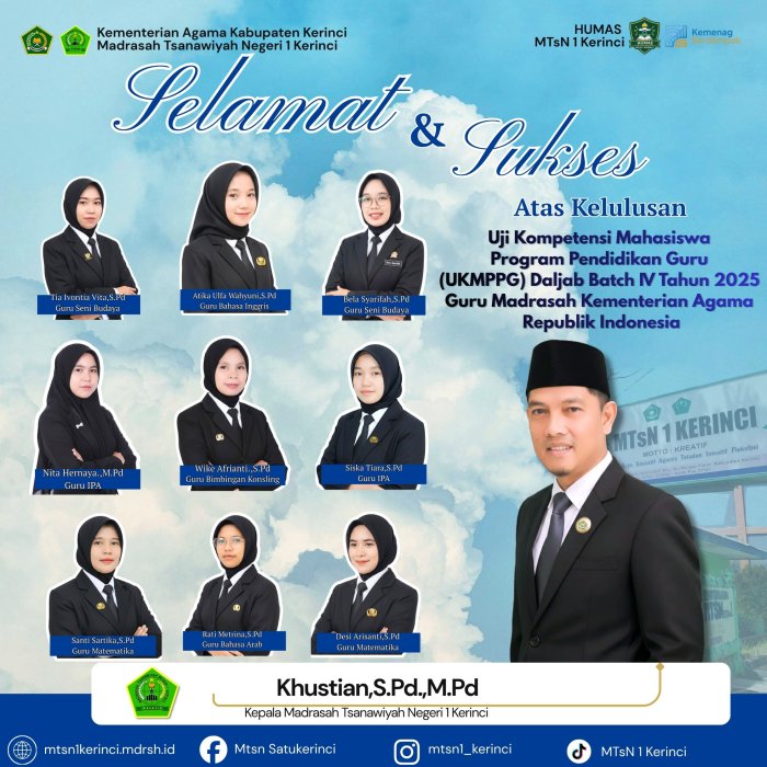 Ucapan Selamat untuk Guru MTsN 1 Kerinci atas Kelulusan UKMPPG 2025