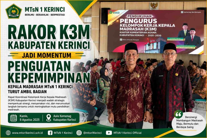 Rakor K3M Kabupaten Kerinci Jadi Momentum Penguatan Kepemimpinan, Kepala Madrasah MTsN 1 Kerinci Turut Ambil Bagian Rakor K3M Kabupaten Kerinci Jadi Momentum Penguatan Kepemimpinan, Kepala Madrasah MTsN 1 Kerinci Turut Ambil Bagian