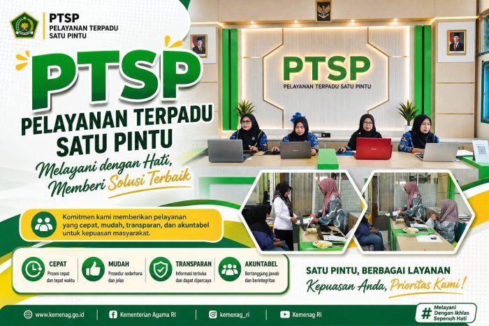 Pelayanan Prima Setiap Hari, MTsN 1 Kerinci Utamakan Kepuasan Masyarakat. Pelayanan Prima Setiap Hari, MTsN 1 Kerinci Utamakan Kepuasan Masyarakat.